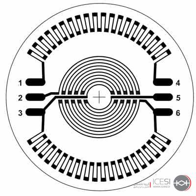 كرنش سنج يا Strain Gauge