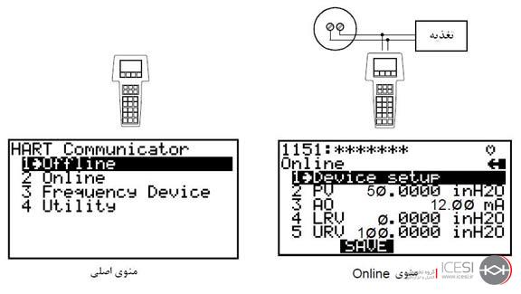 hart-Communicator-275